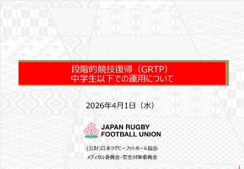 段階的競技復帰(GRTP)中学生以下での運用について