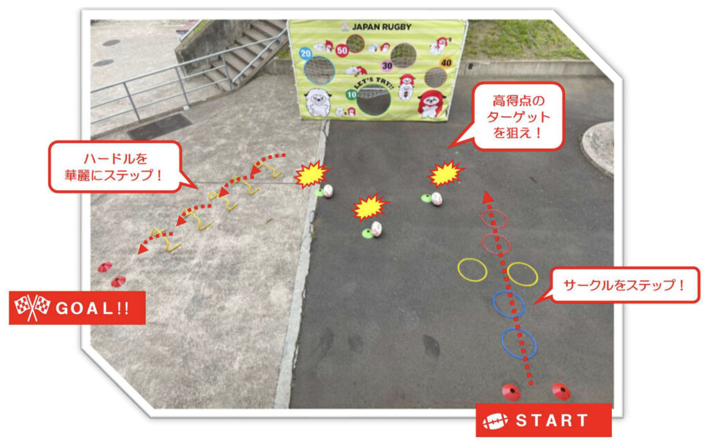 ※上記はあくまでも一例です。本キットをご利用いただく際には、対象者のレベルに応じて安全に十分ご配慮ください。※ご注意:強風の際は、ターゲットウォールが倒れる事があります。足場に重り等を置き固定してご使用ください。
