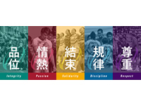 ラグビー憲章で掲げる5つのコアバリュー