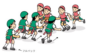 フルバック