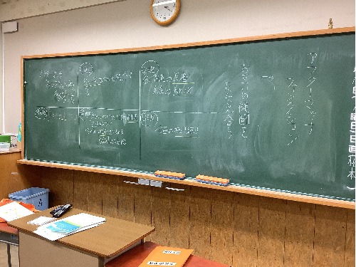 ラグビースクールの事例
